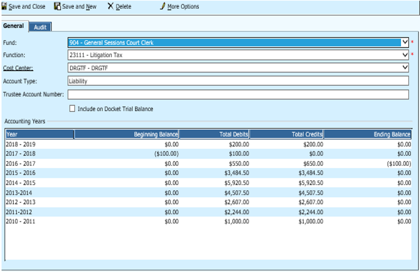 Accounts